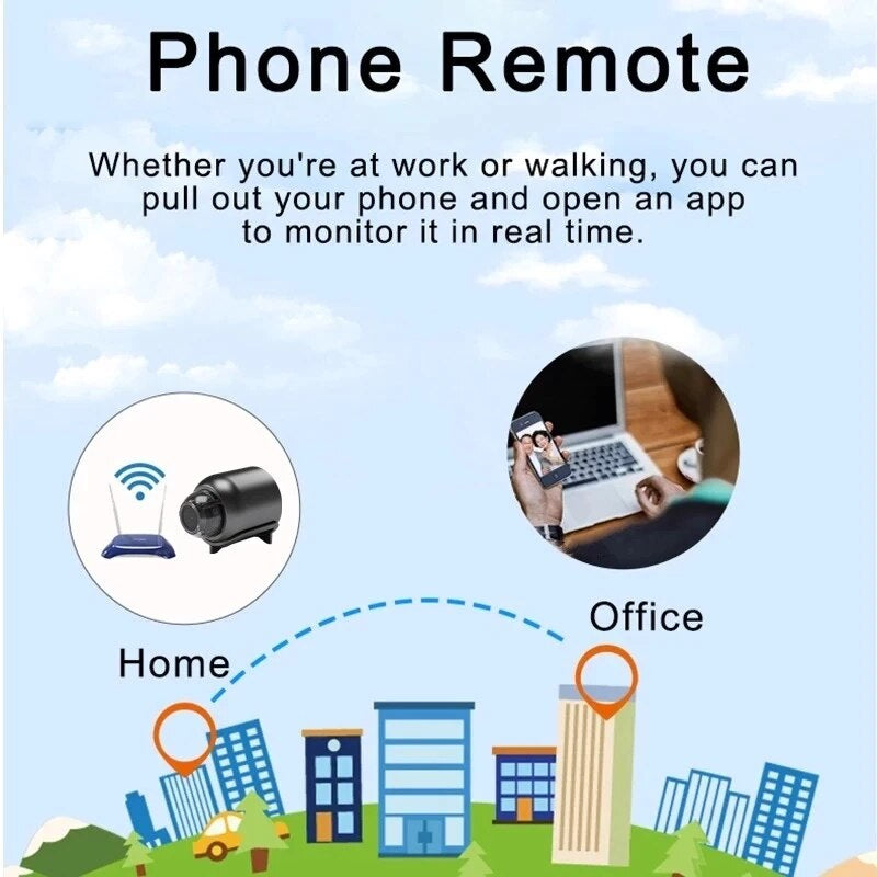 Ultra mini WLAN Kamera