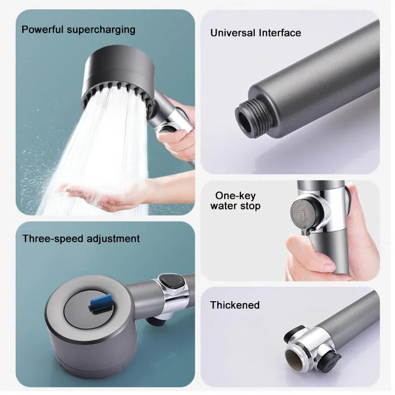 Hochdruck-Duschkopf - Filtersystem - Wassersparendes Design