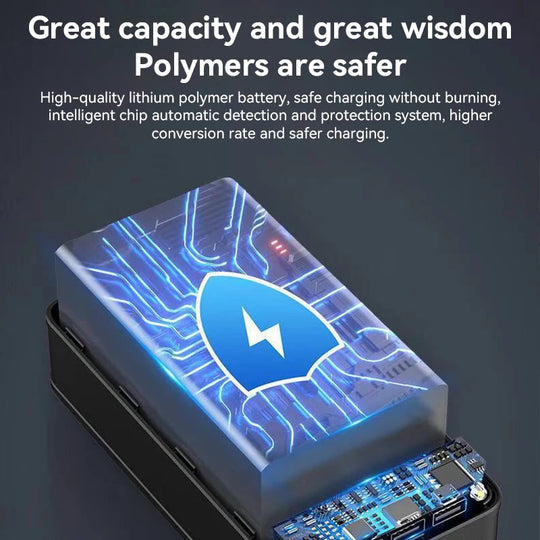 Voltaro Powerbank 50.000 mAh | Ultra-Schnellladen | Für Laptop, Tablet & Smartphone | Handlich & Extrem Leistungsstark