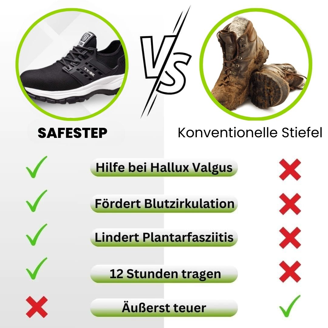 OrthoSafe - ergonomischer und schmerzlindernder Sicherheitsschuh - Zertifiziert nach EN ISO 20345