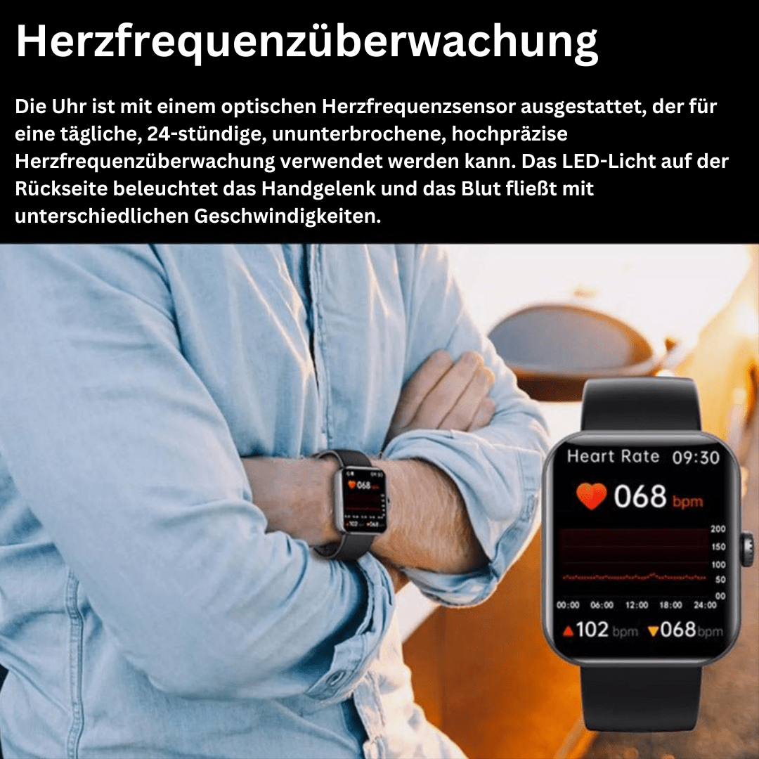 Blutzucker-Monitor für schmerzfreies Gesundheitsmonitoring