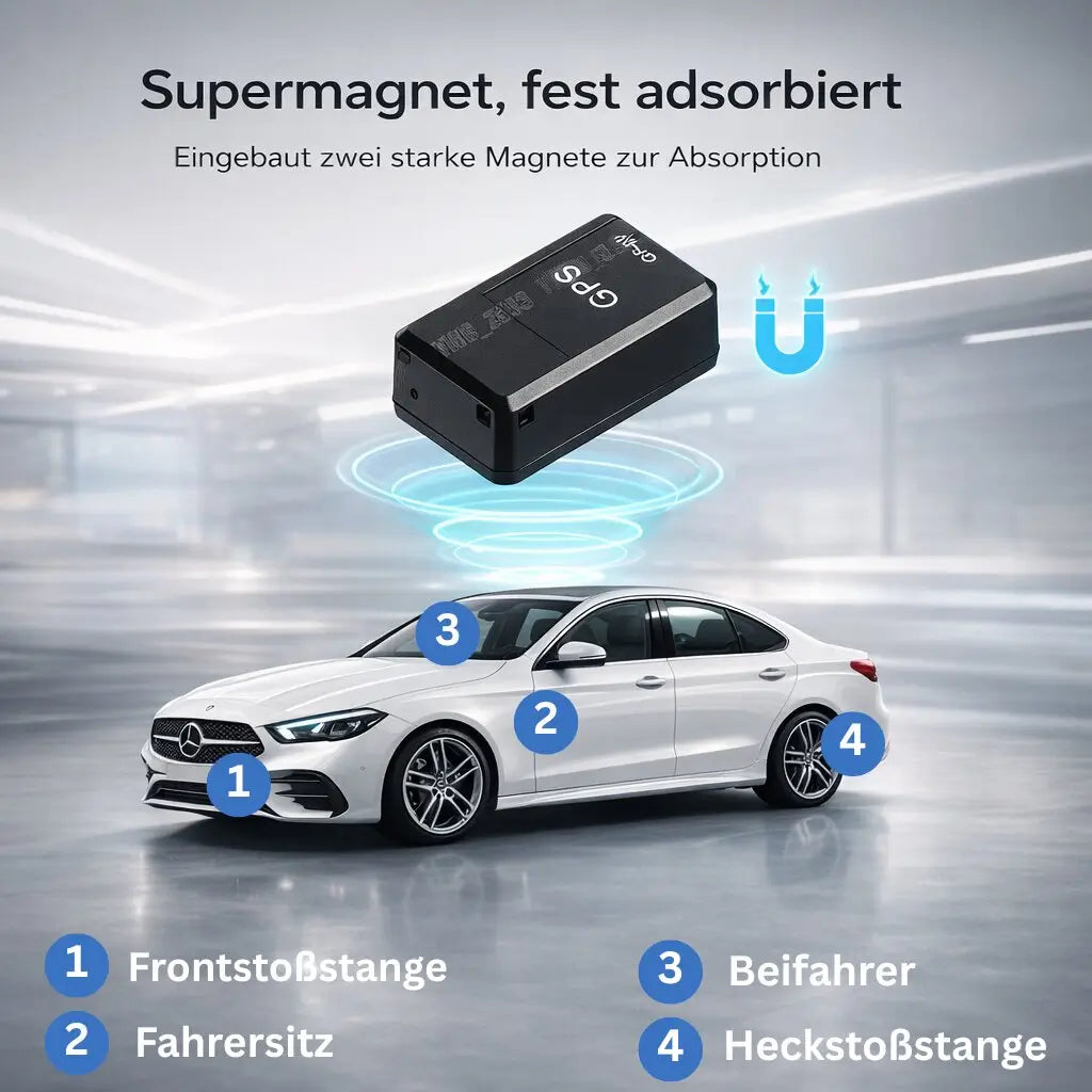 GPS Tracker für Auto | Mini GPS Tracker ohne Abonnement | Locaro